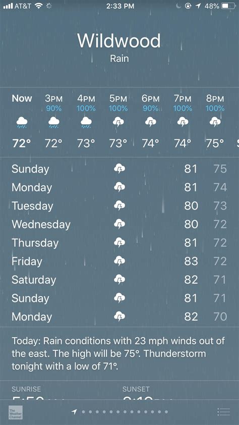 accuweather wildwood nj|10 day forecast for wildwood nj.